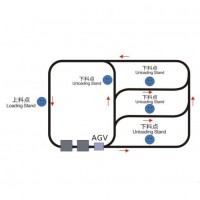 AGV小车 agv智能搬运小车  AGV小车背负+牵引工业机器人小车整套方案