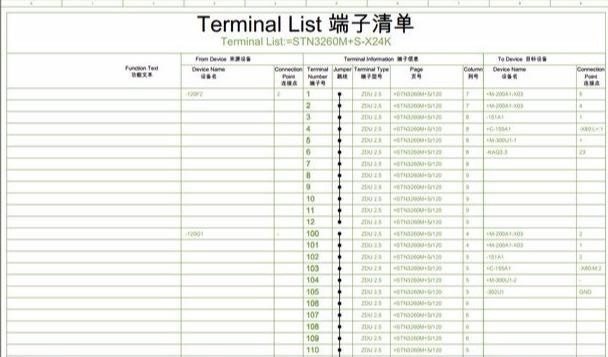 EPLAN 端子清单